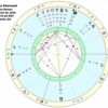 astrological solar return timing chart; the discovery of star markings